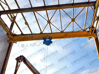 АО «Комбинат КМАруда» (Краны мостовые)