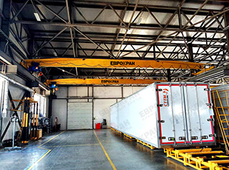 Что такое кран мостовой опорный