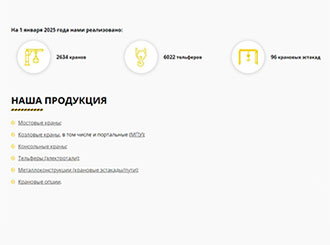 Итоги 2024 года!