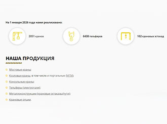 Итоги 2025 года